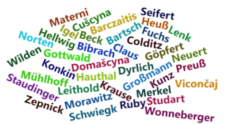Autorinnen und Autoren der Lesestunde